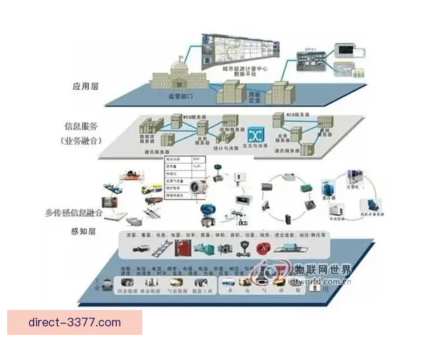 基于多维数据融合的现代竞技体育技术动作智能分析与战术优化研究