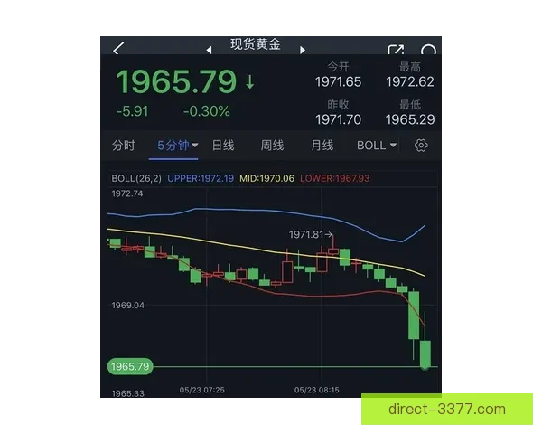 斯洛特高位逼抢体系首季运作与成效全面观察